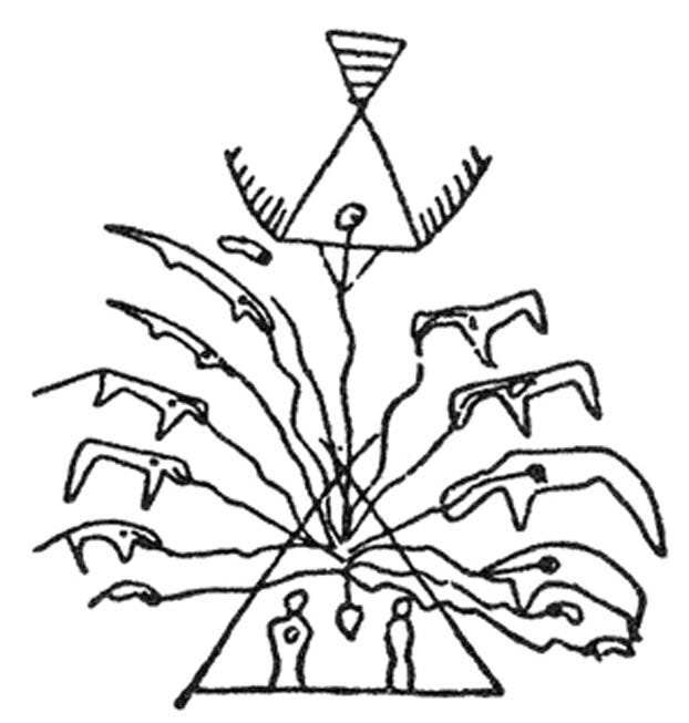 Ojibwa illustration showing the animal spirits or manitous drawn upon by the Jes´sakkīd´ to conduct healings and ceremonies inside their lodges called Jĕs´sakkân´(Image: Hoffman 1891 / Public Domain). The Thunderbird, as the chief source of magical power of the Jes´sakkīd´, is seen directly above the lodge’s smoke hole. Ojibwa illustration showing the animal spirits or manitous drawn upon by the Jes´sakkīd´ to conduct healings and ceremonies inside their lodges called Jĕs´sakkân´(Image: Hoffman 1891 / Public Domain). The Thunderbird, as the chief source of magical power of the Jes´sakkīd´, is seen directly above the lodge’s smoke hole.