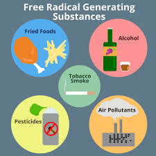 Face It - Free Radicals Are Not Our Friends