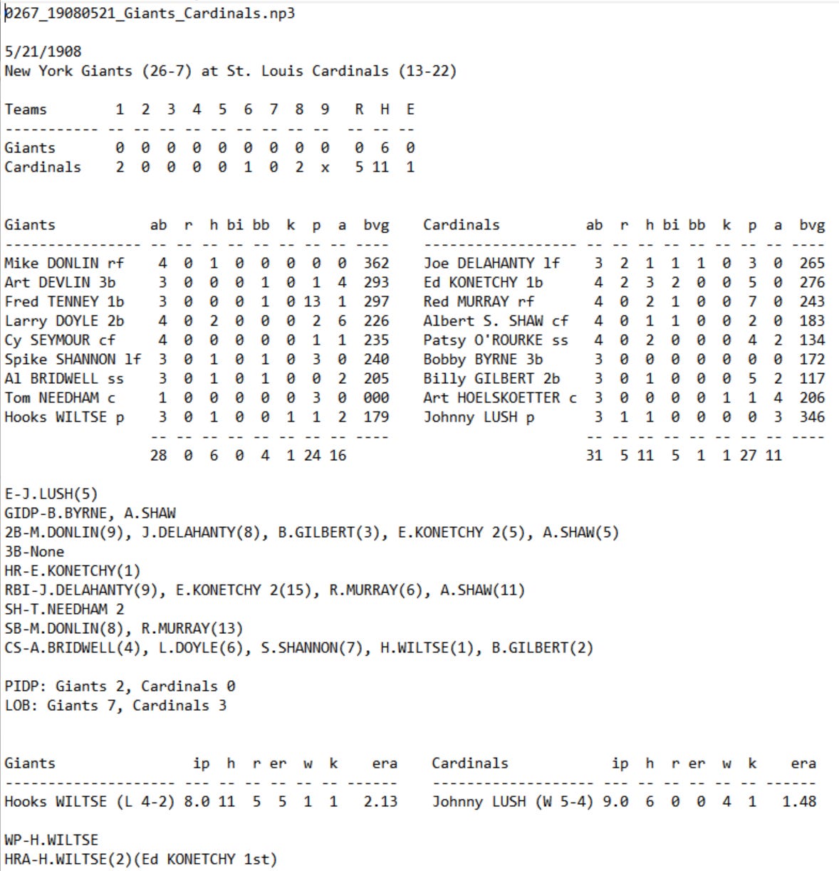 Skeetersoft NPIII Boxscore 1908 Giants Cardinals