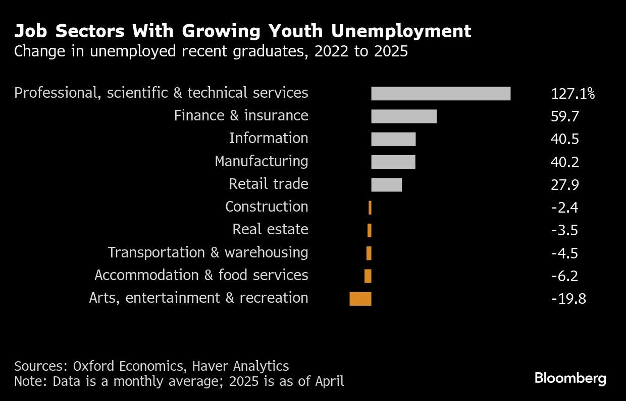 <div class="paragraphs"><p>Credit: Bloomberg Photo</p></div>