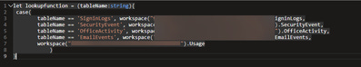 thumbnail image 1 of blog post titled 
	
	
	 
	
	
	
				
		
			
				
						
							Parameterized function in cross workspace queries
							
						
					
			
		
	
			
	
	
	
	
	

	
	
	 
	
	
	
				
		
			
				
						
							Re: Parameterized function in cross workspace queries
							
						
					
			
		
	
			
	
	
	
	
	
