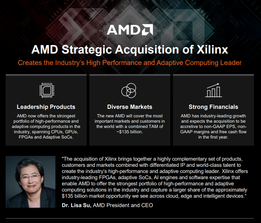 AMD acquires Xilinx to address approximately $135 billion market opportunity