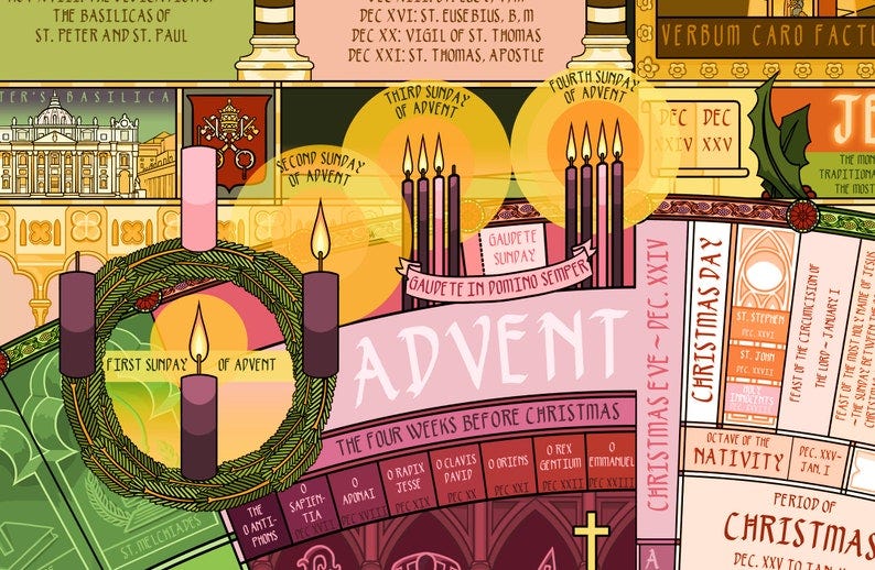 May include: An illustration of the Advent season with a pink background. The illustration features a wreath with three purple candles and a yellow flame. The text 'First Sunday of Advent' is written on the wreath. The illustration also features a church with a cross on top and the text 'The Four Weeks Before Christmas' written below it. The illustration also features a calendar with the dates of the Advent season and the text 'Christmas Eve - Dec. XXIV' and 'Christmas Day' written on it.