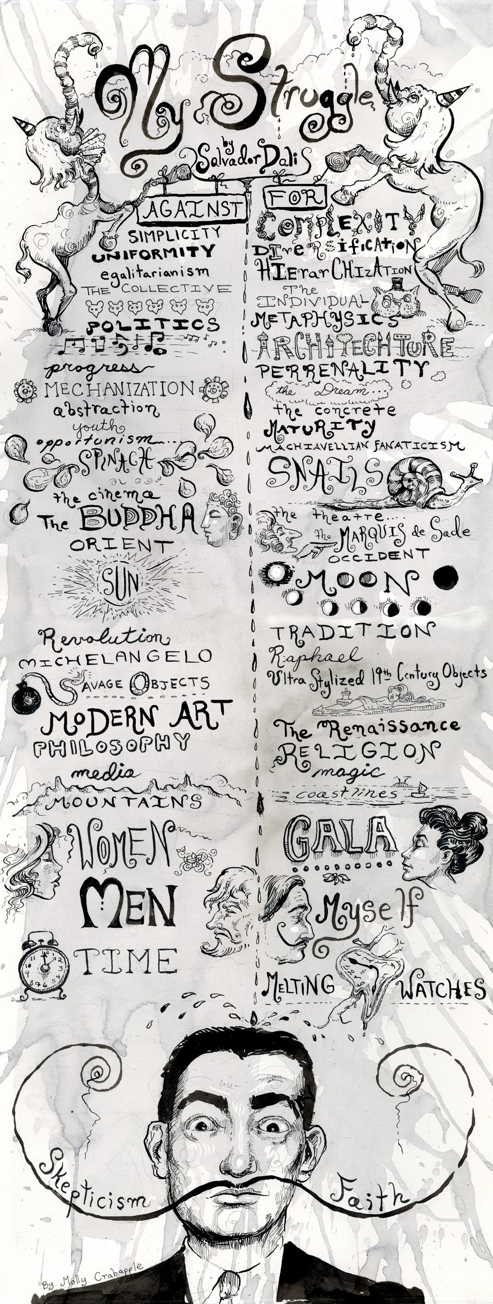 My Struggle: Salvador Dalí's Credo, Illustrated by Molly Crabapple – The  Marginalian