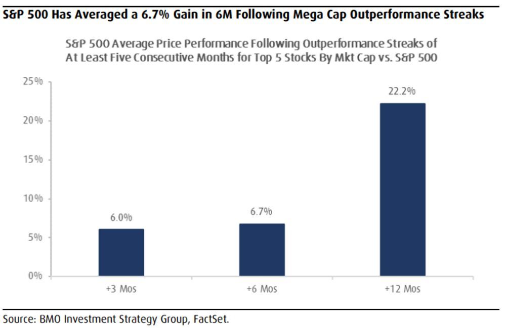 relates to Being Broad-Minded Pays Off in Narrow Markets