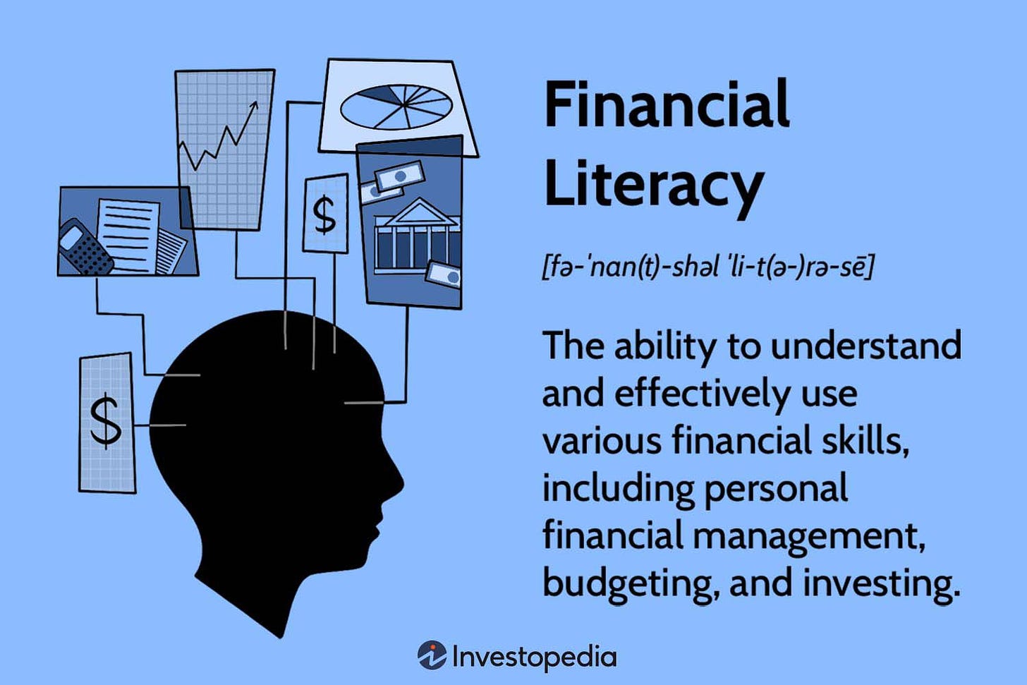 Financial Literacy: What It Is, and Why It Is So Important To Teach Teens