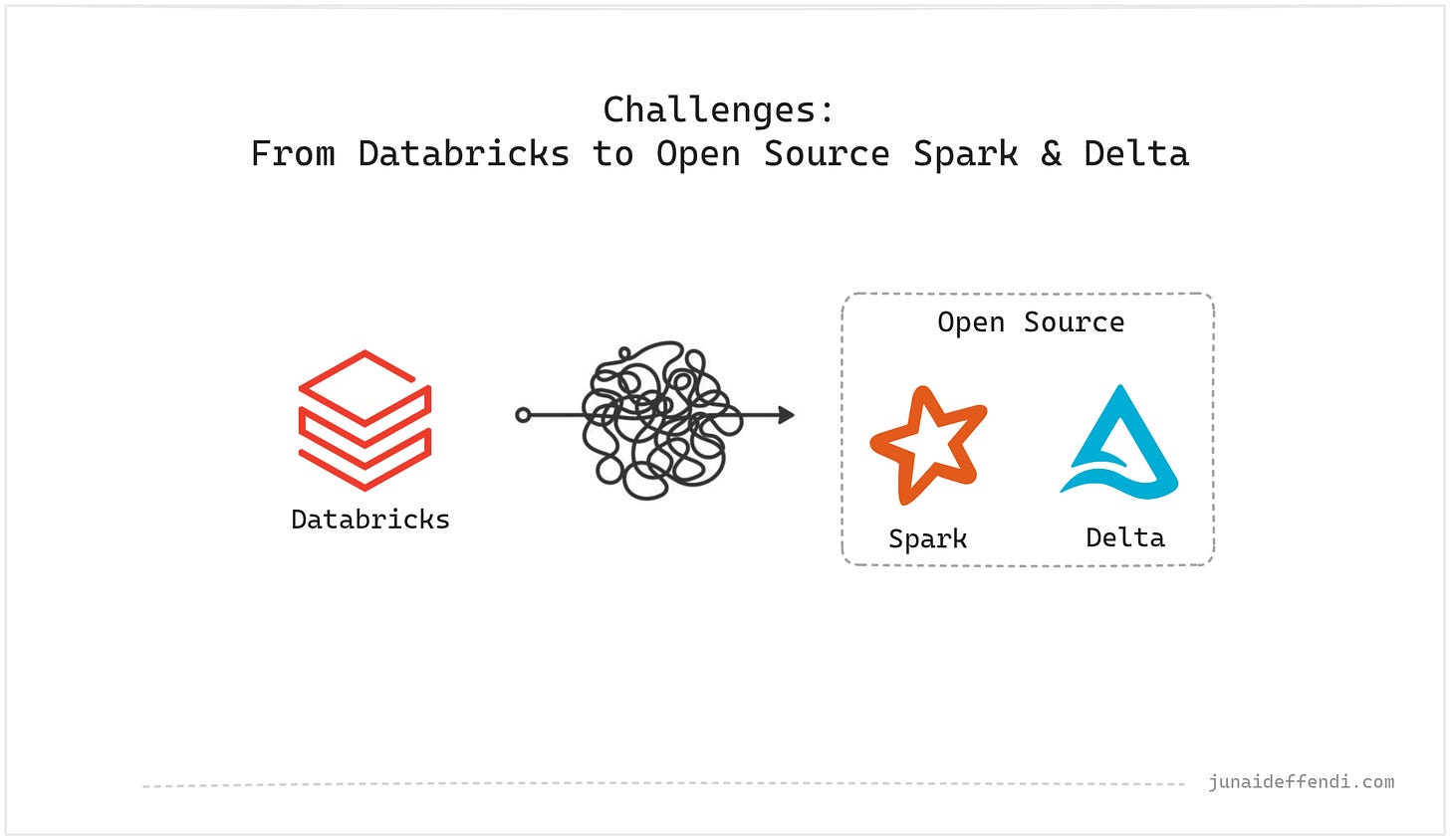 Challenges: From Databricks to Open Source Spark & Delta 