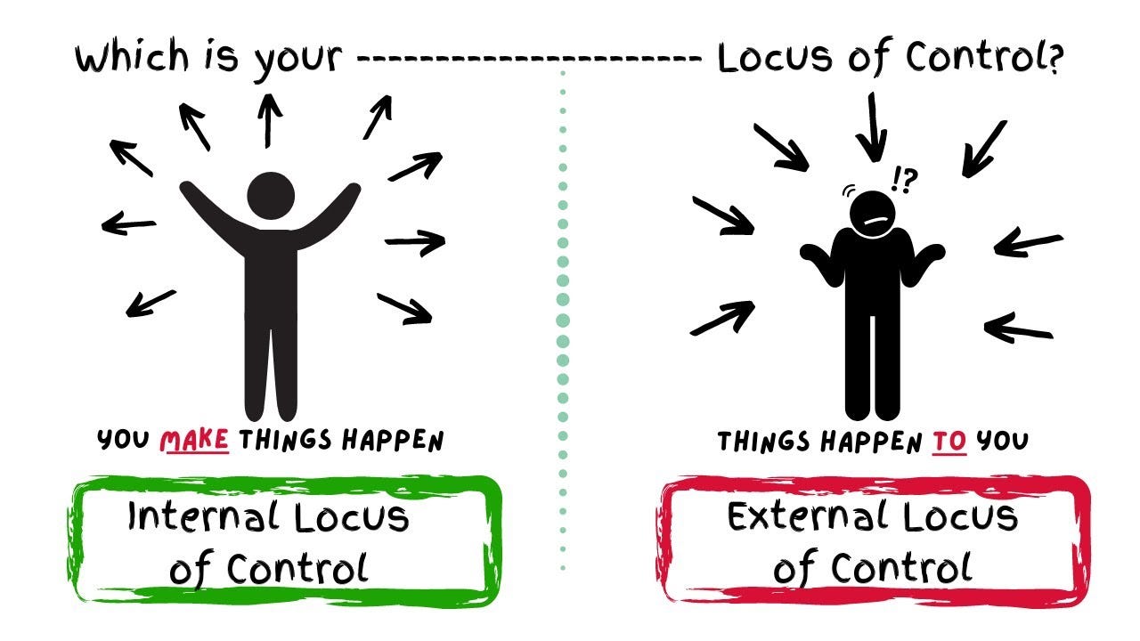 How Your "Locus of Control" Affects Your Life - ICS Career GPS