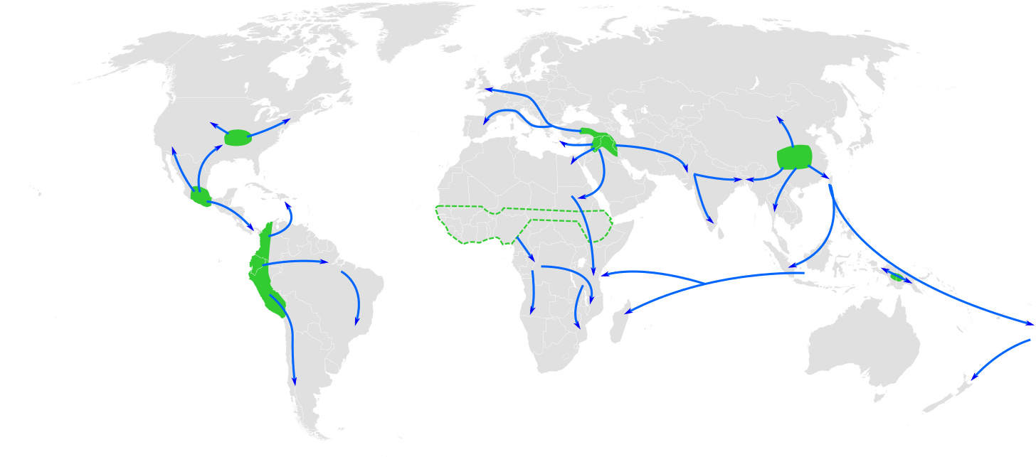 File:Centres of origin and spread of agriculture.svg - Wikipedia