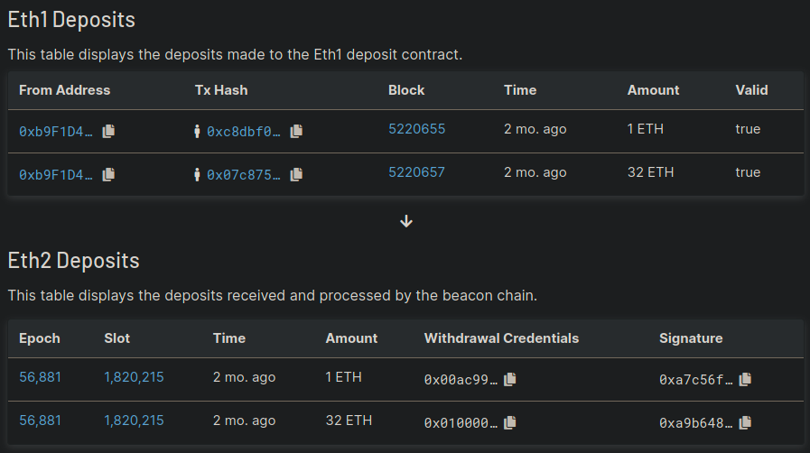 Rocket Pool 16 https%3A%2F%2Fsubstack post media.s3.amazonaws.com%2Fpublic%2Fimages%2Fe640e23e 14ec 454c 8bd9