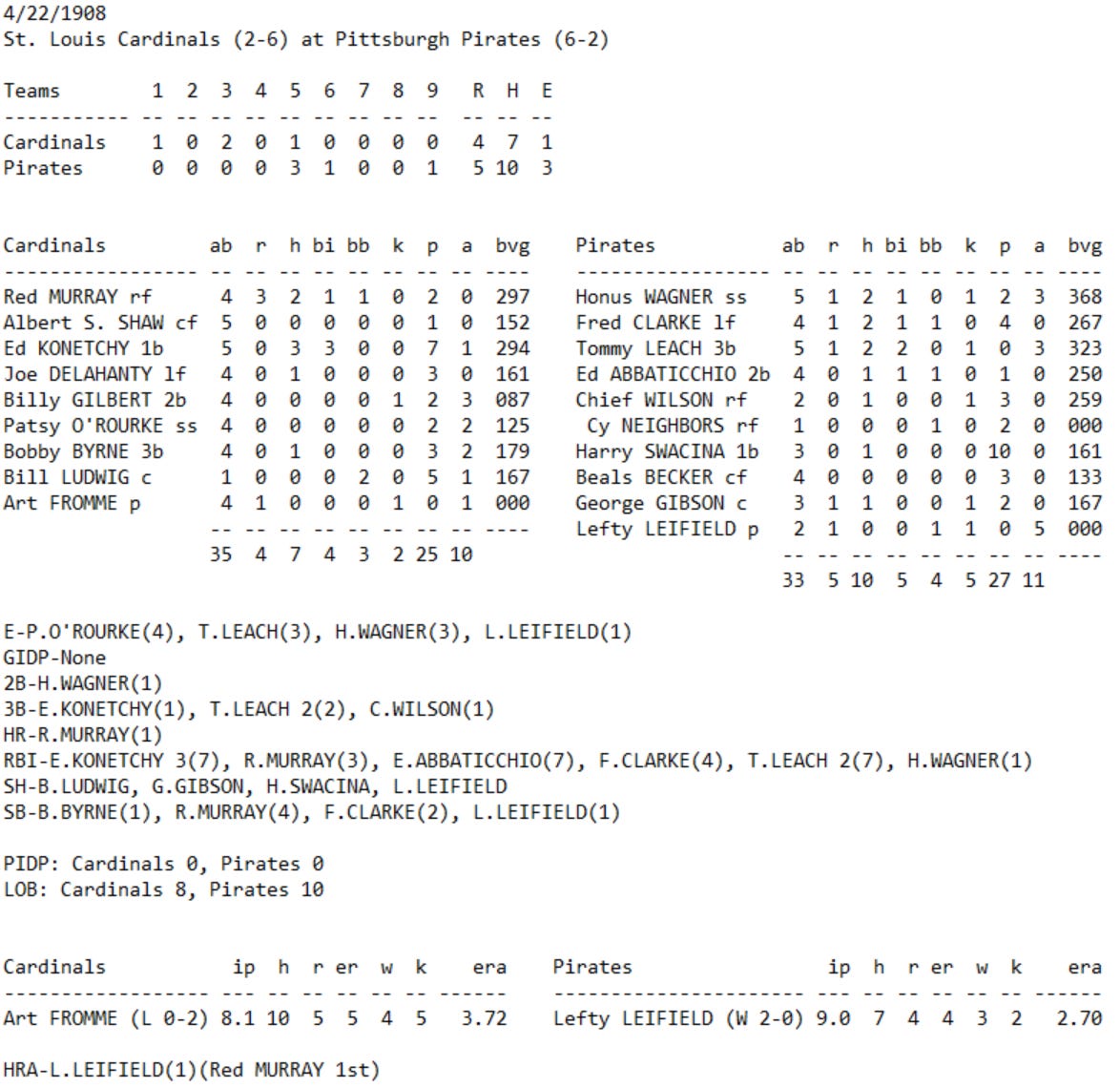 Skeetersoft NPIII Boxscore