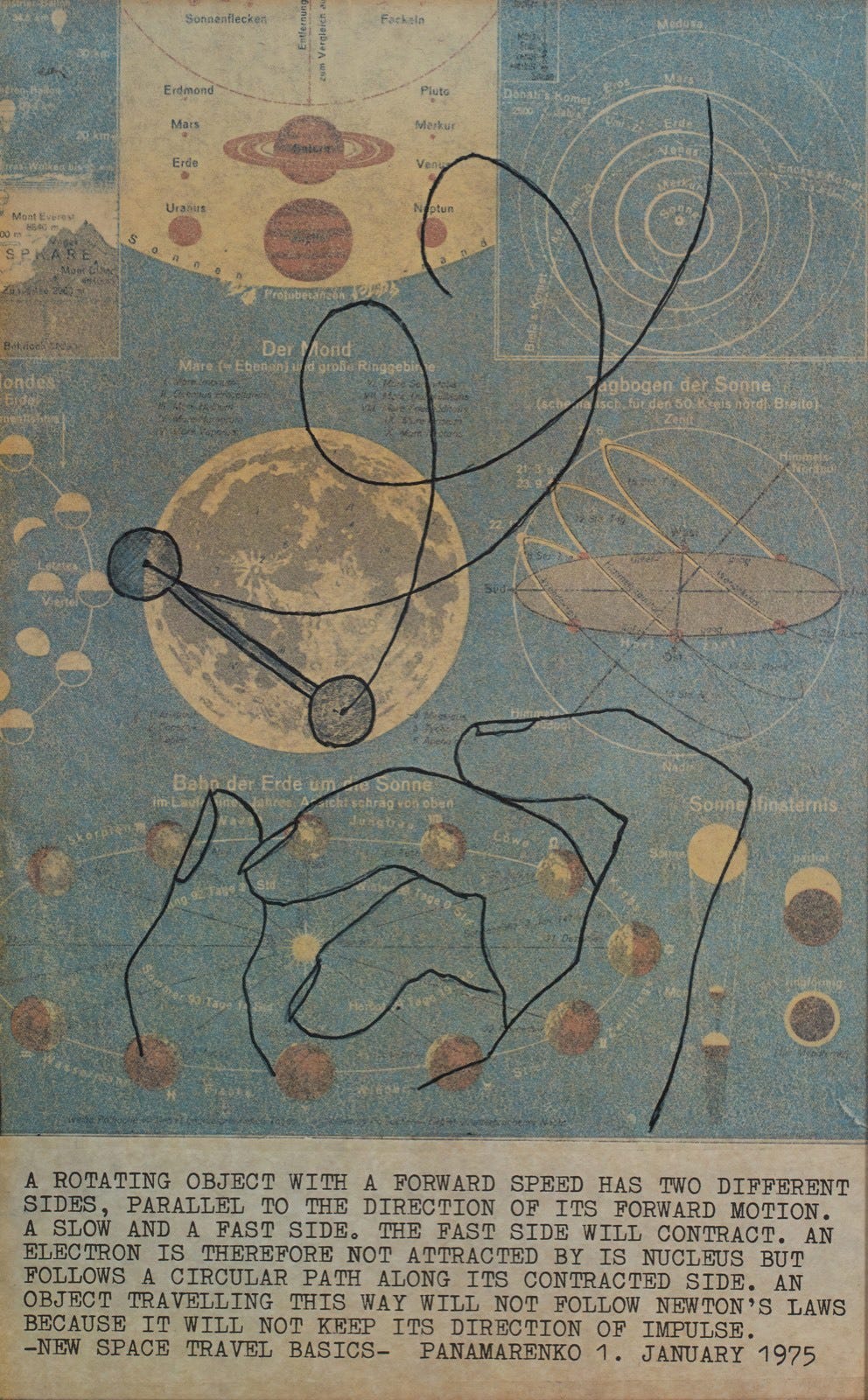 Panamarenko, Atom and Manpower, (offset lithography on paper), Kölnischen Kunstvereins, Köln, 1975 [S.M.A.K., Gand-Ghent. L'Arengario Studio Bibliografico, Cellatica (BS). Studio Bruno Tonini, Gussago (BS). © Panamarenko]