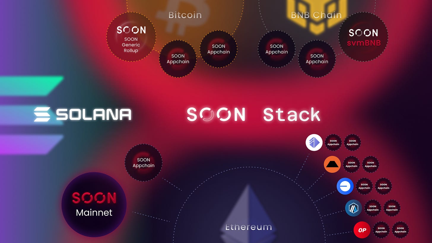 Soon Stack