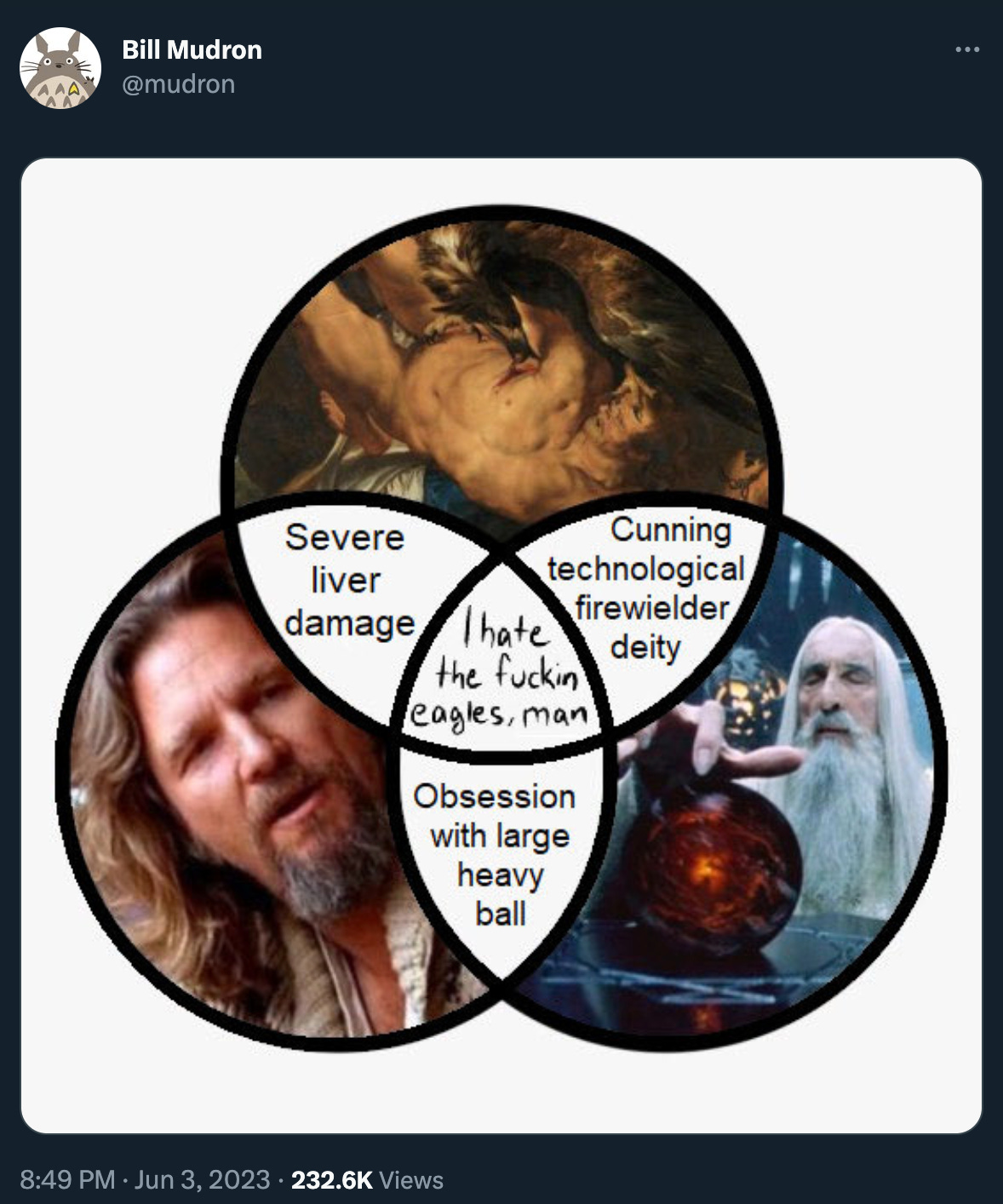 Tweet by Bill Mudron: A Venn diagram where Prometheus and The Dude overlap at “Severe liver damage,” The Dude and Saruman overlap at “Obsession with large heavy ball,” Saruman and Prometheus overlap at “Cunning technological firewielder deity,” and all three meet in the center at “I hate the fuckin eagles, man.” 