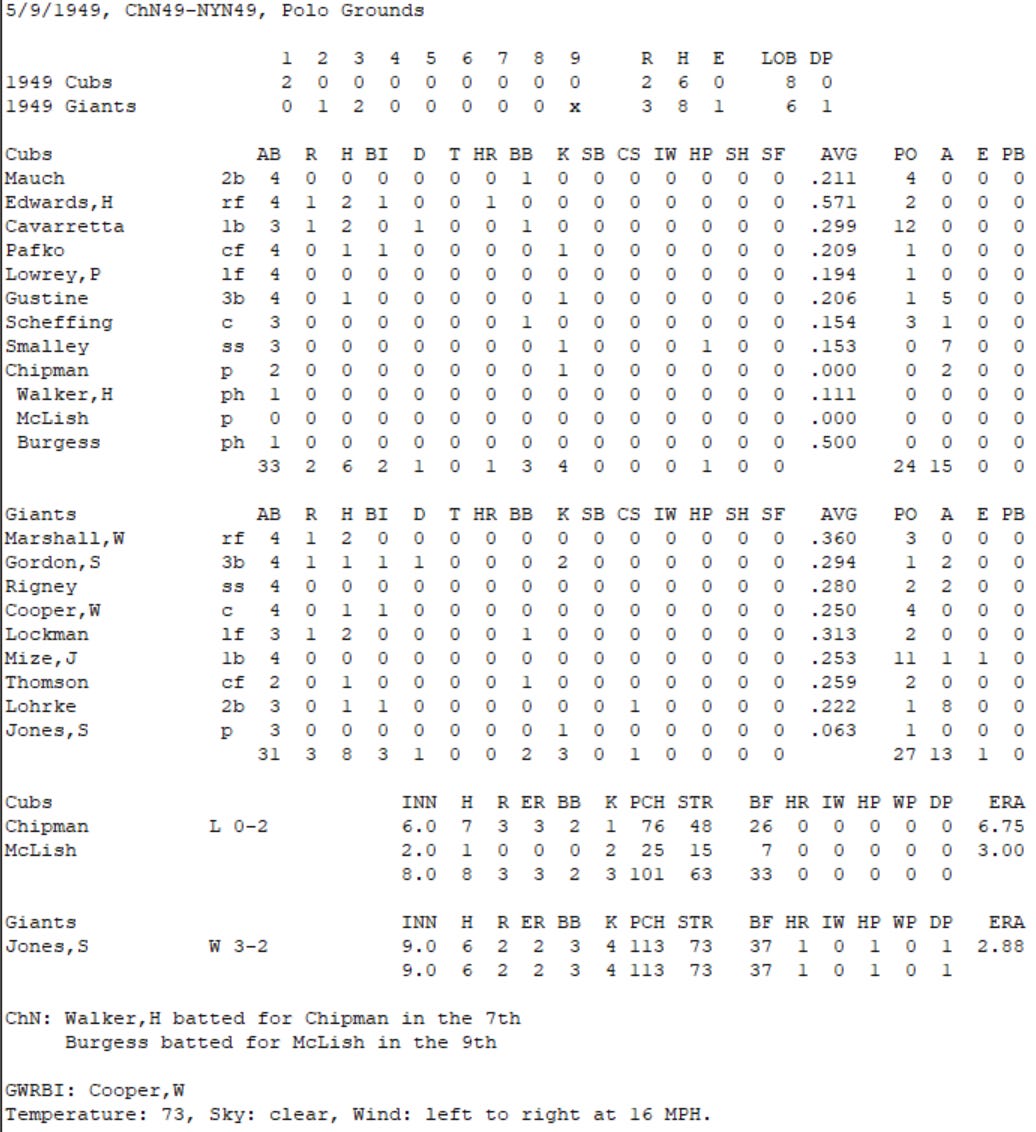 Diamond Mind Baseball Boxscore