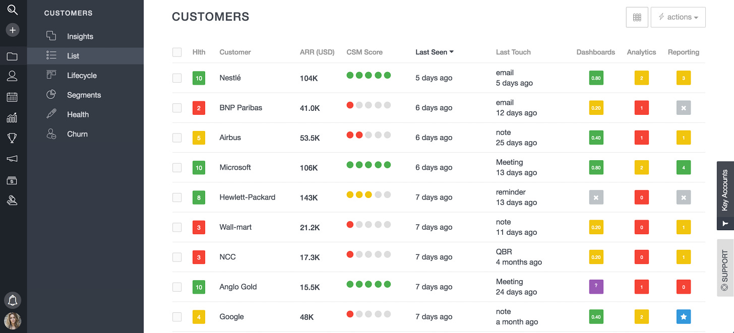 Planhat Customer Success Platform Screenshot