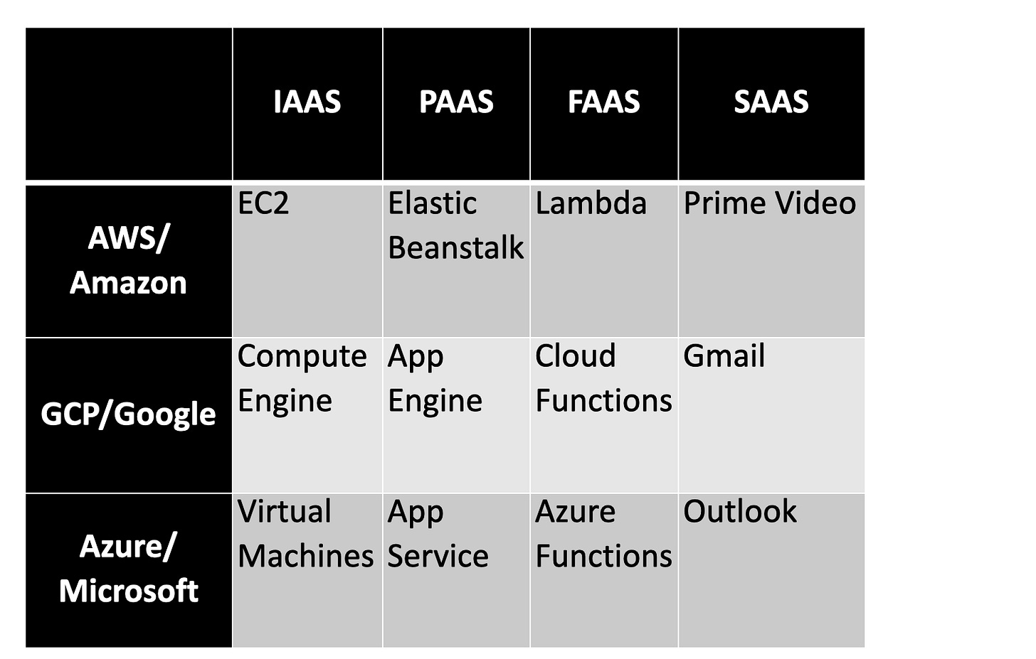 https%3A%2F%2Fsubstack-post-media.s3.amazonaws.com%2Fpublic%2Fimages%2Fe6ce9fab-512a-4d23-b7f7-0608e3042ec6_1524x970