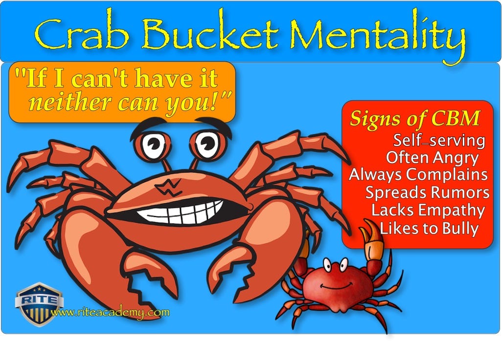 Crab Bucket Mentality and Workplace Misconduct - RITE ACADEMY