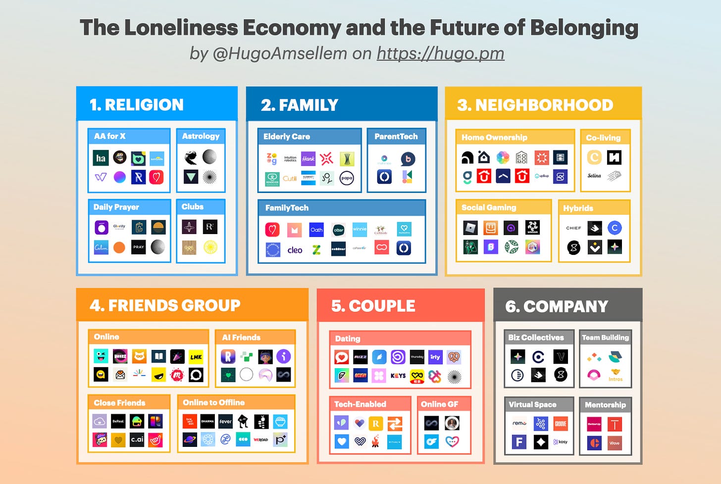 The Loneliness Economy: How can technology help us belong?