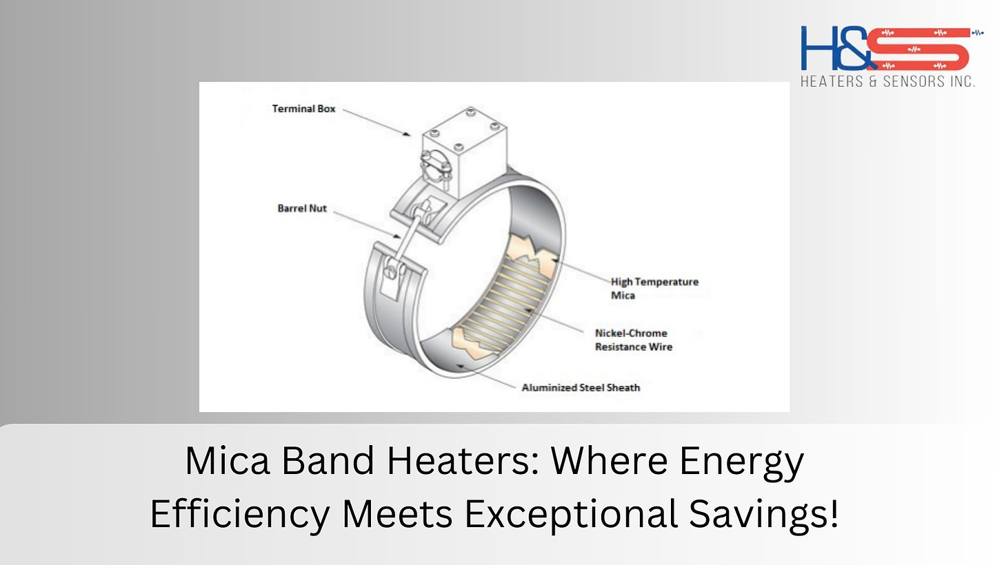 Mica band heater