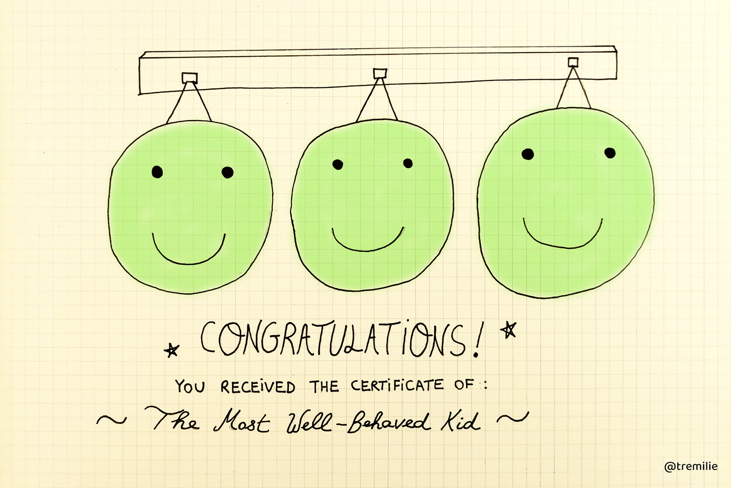 Drawing of three green smileys hanging on the wall, with the words: "Congratulations! You received the certificate of: The Most Well-Behaved Kid".