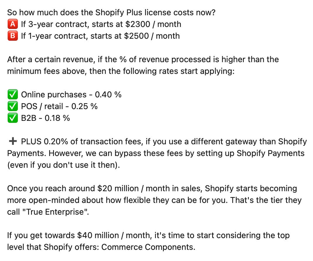 Shopify Plus Pricing 2024