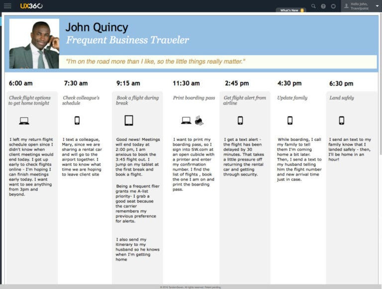 A sample day in the life journey map, which details several steps and times throughout the day to highlight this process.