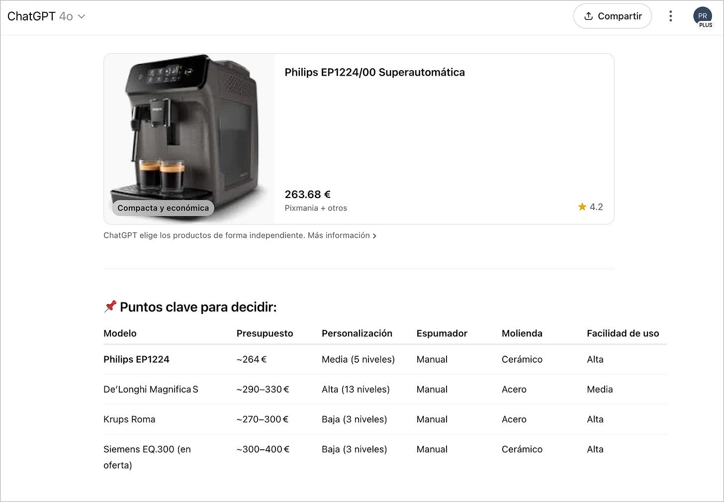 resultados de compra en chatgpt