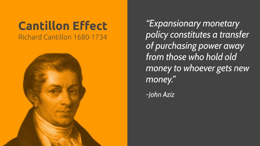 Anil ⚡ on X: "The CANTILLON EFFECT: In a fiat economy, the original  recipients of new money enjoy higher standards of living at the expense of  later recipients. As they create a