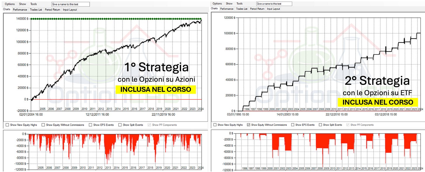 strategie
