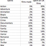 Chart 1 