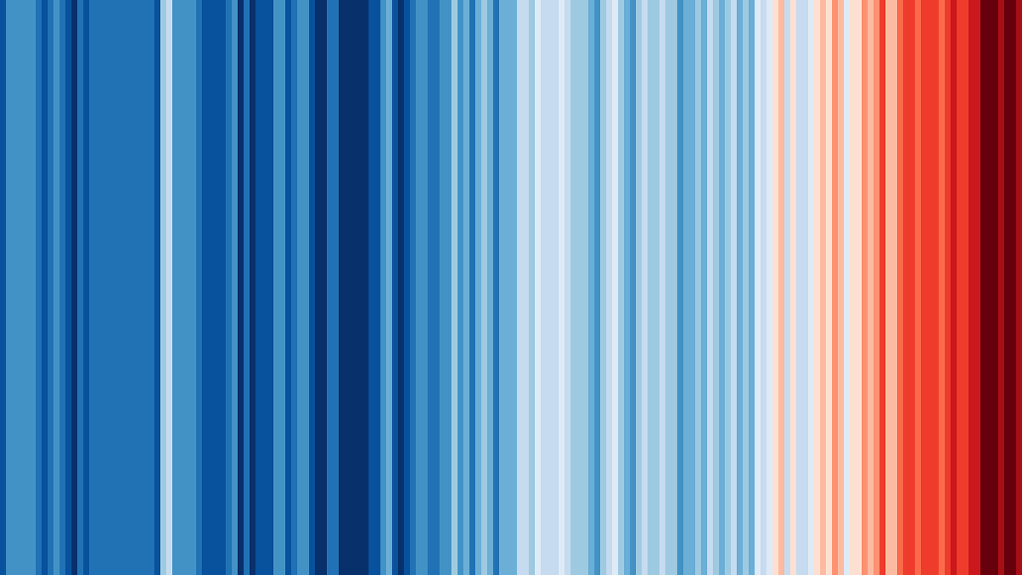 Vertical bars ranging from blue to dark red. 