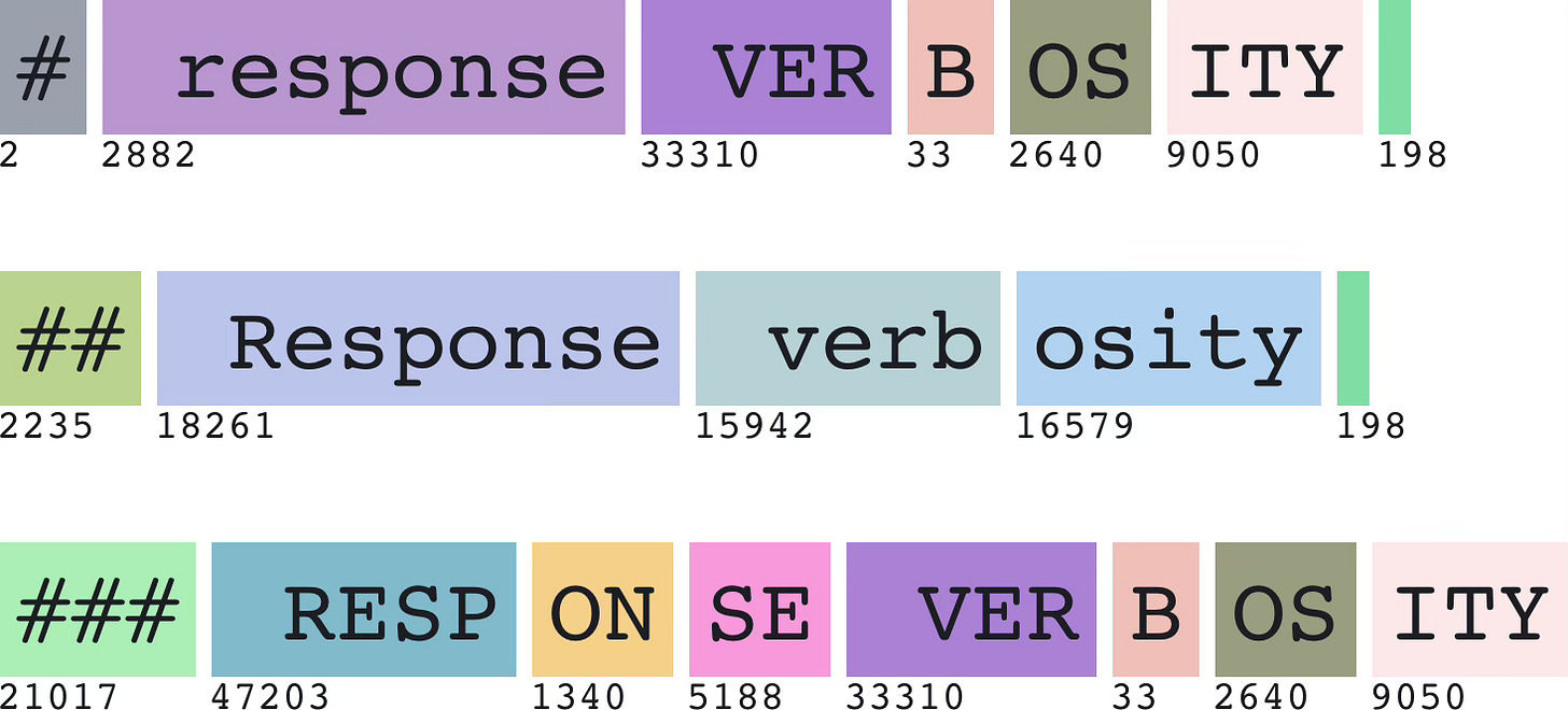 #=2 <space>response=2882 <space>VER=33310 B=33 OS=2640 ITY=9050 ##=2235 <space>Response=18261 <space>verb=15942 osity=16579 ###=21017 <space>RESP=47203 ON=1340 SE=5188 <space>VER=33310 B=33 OS=2640 ITY=9050