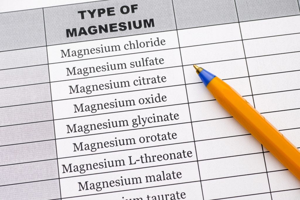 AVFC types of magnesium
