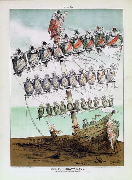  : Our Top-Heavy Navy - A Roost for Useless Birds, illustrated in Puck magazine, March 2, 1881 (colour litho)