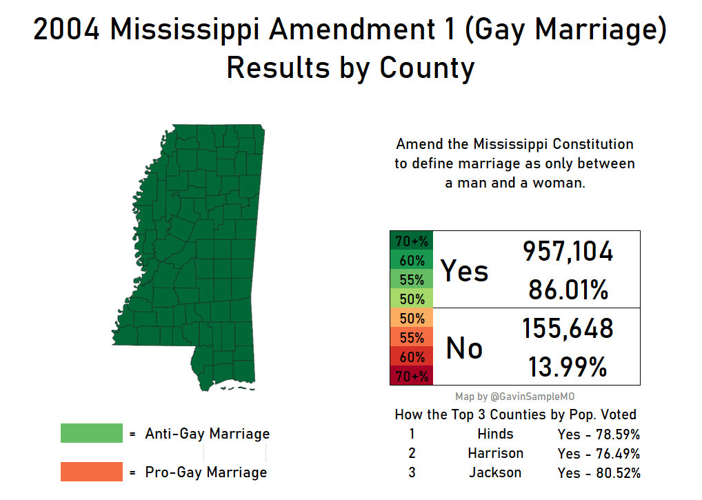 2004 mississippi amendment 1 gay marriage gavin sample