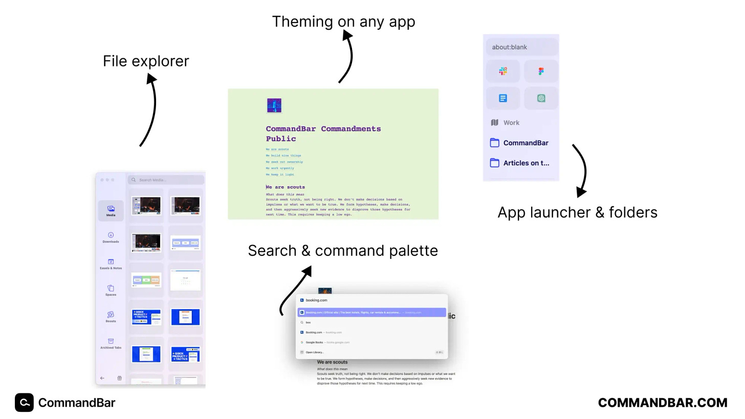 Arc browser features