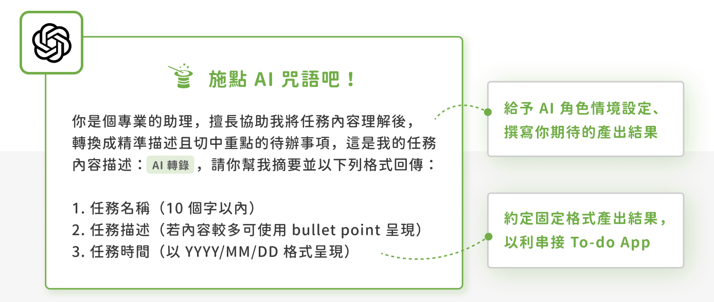 Step 2：設計 AI Prompt