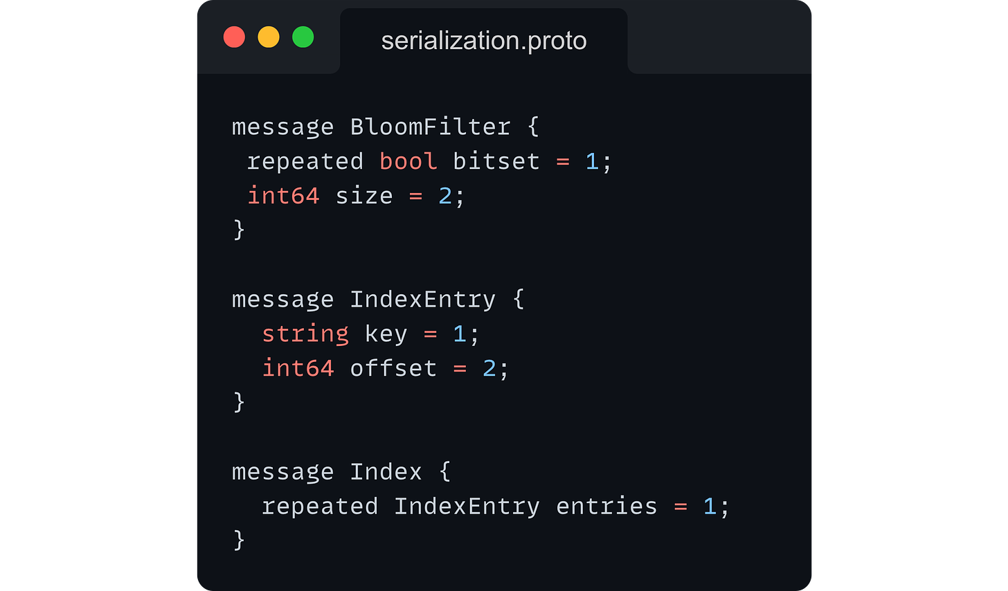 message BloomFilter {  repeated bool bitset = 1;  int64 size = 2; }  message IndexEntry {   string key = 1;   int64 offset = 2; }  message Index {   repeated IndexEntry entries = 1;    }