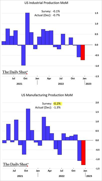 Chart, waterfall chart

Description automatically generated