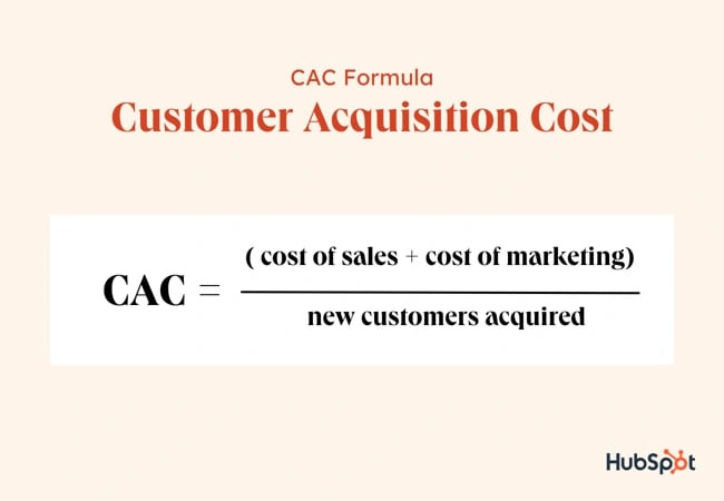 Customer Acquisition Cost: How to Calculate CAC [+Benchmarks & Formulas to  Know]