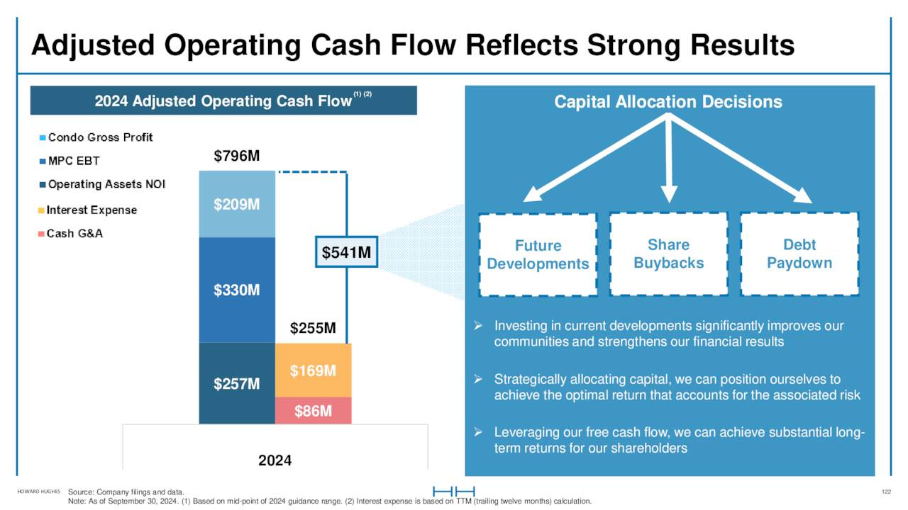 Adjusted Operating Cash Flow Reflects Strong Results