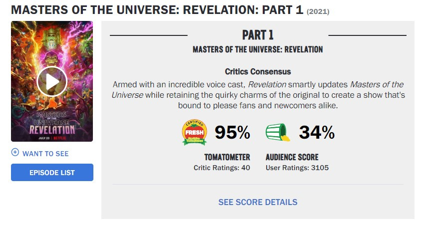 masters of the universe rotten tomatoes