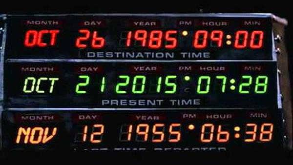 What is Back to the Future Day - and what did the film get right and wrong  about October 21 2015?