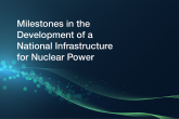 https://www.iaea.org/sites/default/files/styles/thumbnail_165x110/public/milestones-np-infrastructure-1140x640_0.png?itok=jHrrT30r