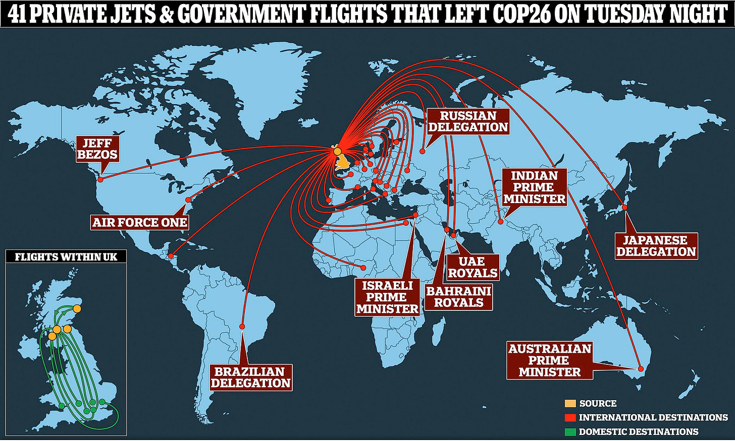 Jeff Bezos's £48m Gulf Stream leads stampede of jet out of COP26 | Daily  Mail Online