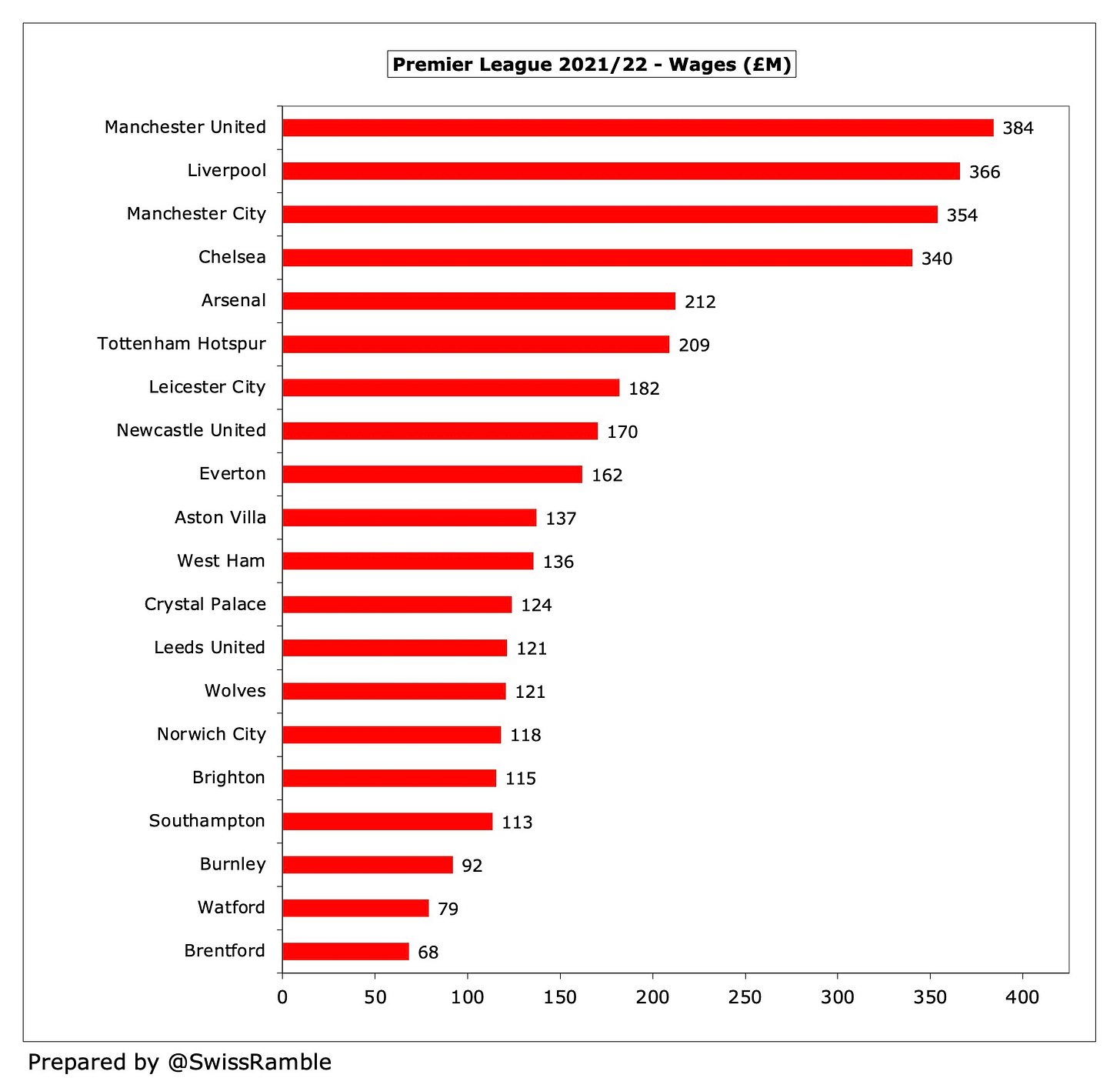 https%3A%2F%2Fsubstack-post-media.s3.ama