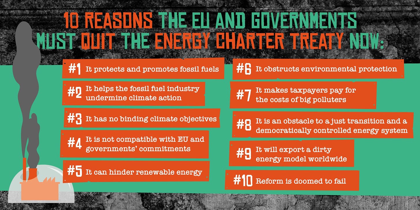 Graphic with 10 reasons the EU and governments must quit the energy charter treaty.' 