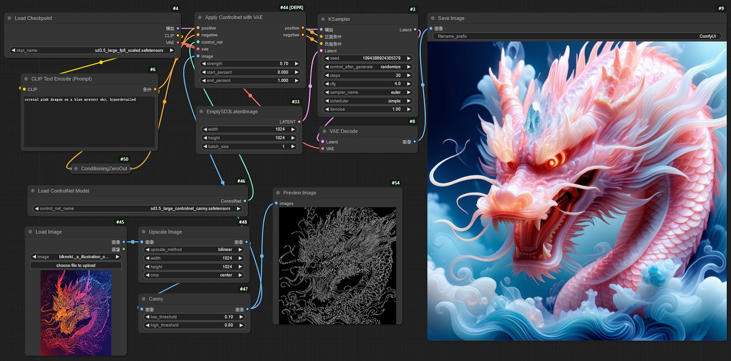 New ControlNet Models for Stable Diffusion 3.5 Large!