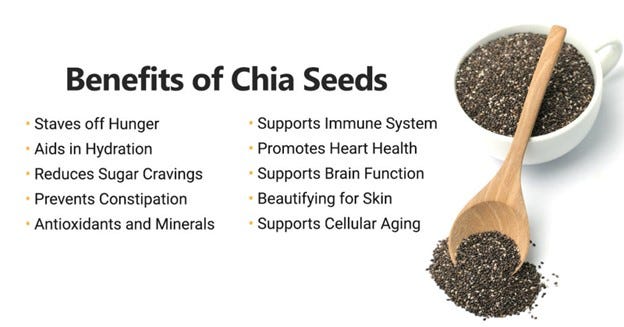 chia seeds benefits 